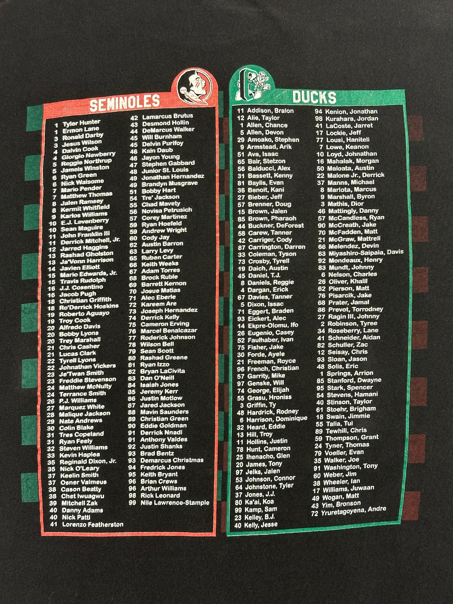 Vintage Rose Bowl Seminoles vs. Ducks T-Shirt schwarz M